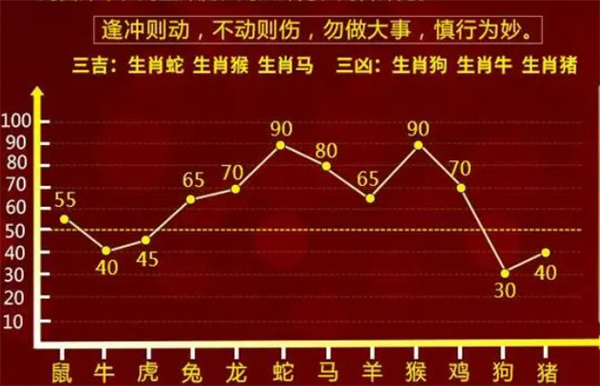 二四六八十打一生肖是什么，时代解答解释落实_nac57.17.26