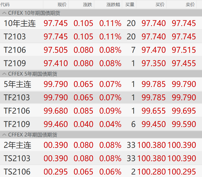 红鹦回笼有玄机一春为首绿回归打一肖，定量解答解释落实_4378.65.41