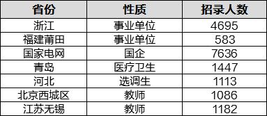 今期生肖出在水,三月阳春好风光是什么生肖，实时解答解释落实_nw17.07.61