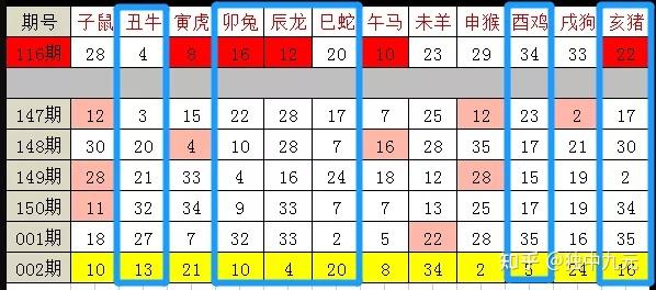 资讯 第29页