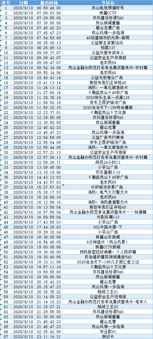 九警曲诬栽奇枝  團圆驕陽照高人打一精准生肖,实时解答解释落实_mxy00.19.30