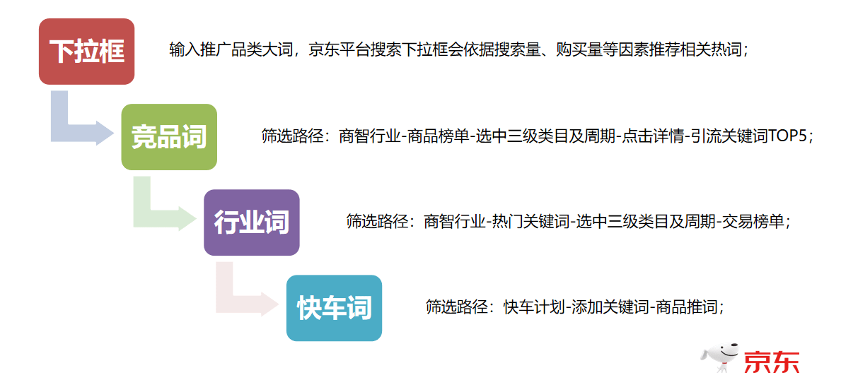 停滞不前，望而卻步 心跳似快像个弦打猜一最佳准确生肖,构建解答解释落实_2h95.47.30