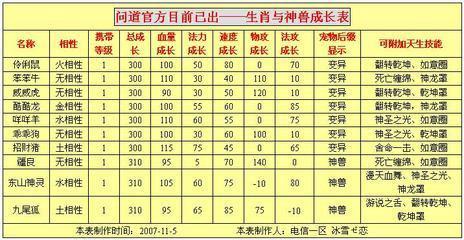 六合中间问缘分,时来运转码中游指什么生肖,构建解答解释落实_r5o70.39.55