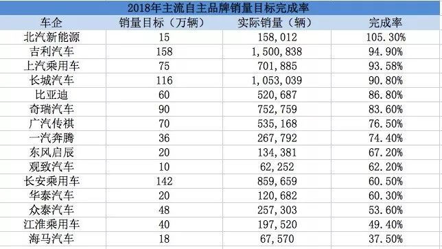 国际 第8页